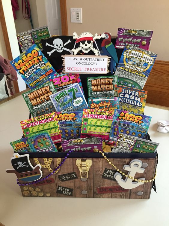 Lotto Ticket Gift Basket - BigDIYIdeas.com